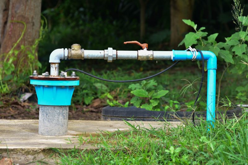 Water Feature Service