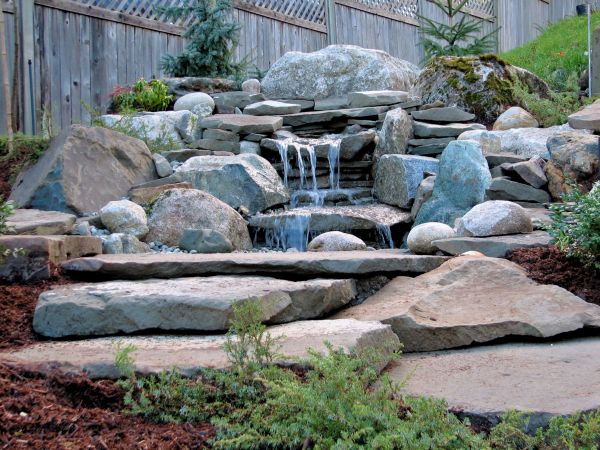 Waterfall Creation Install